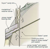 Canterbury Timber James Hardie Scyon Matrix Cladding 2990 x 1190 x 8mm