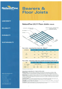 Canterbury Timber termiSPAN LVL 11 H2 Bearers & Joists Span Table 1