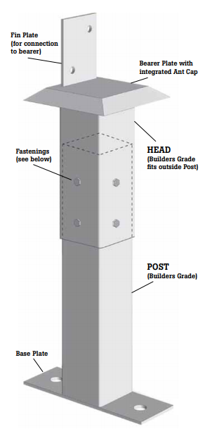 Buy Uni-Pier Post 65 x 65 Builders Grade 200mm at Canterbury Timber Online