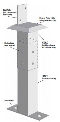 Buy Uni-Pier Adjustable Head for 65 x 65  Post at Canterbury Timber